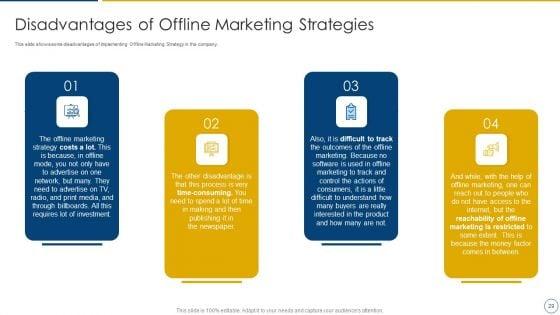 Using_Offline_Marketing_Approaches_To_Improve_Customer_Engagement_And_Organic_Traffic_Ppt_PowerPoint_Presentation_Complete_Deck_With_Slides_Slide_29.jpg