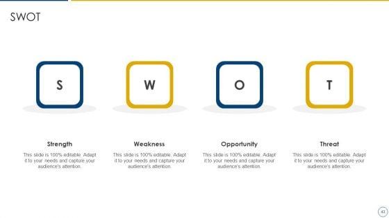 Using_Offline_Marketing_Approaches_To_Improve_Customer_Engagement_And_Organic_Traffic_Ppt_PowerPoint_Presentation_Complete_Deck_With_Slides_Slide_43.jpg