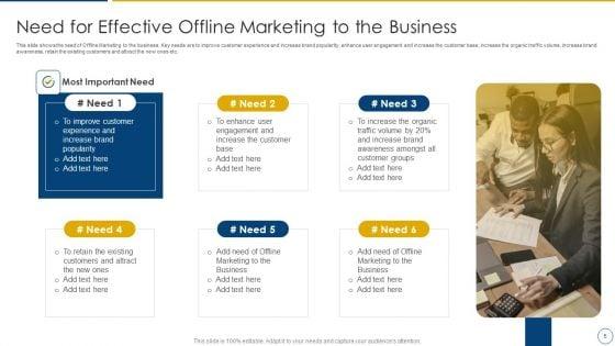 Using_Offline_Marketing_Approaches_To_Improve_Customer_Engagement_And_Organic_Traffic_Ppt_PowerPoint_Presentation_Complete_Deck_With_Slides_Slide_5.jpg