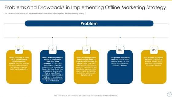 Using_Offline_Marketing_Approaches_To_Improve_Customer_Engagement_And_Organic_Traffic_Ppt_PowerPoint_Presentation_Complete_Deck_With_Slides_Slide_7.jpg
