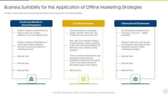Using_Offline_Marketing_Approaches_To_Improve_Customer_Engagement_And_Organic_Traffic_Ppt_PowerPoint_Presentation_Complete_Deck_With_Slides_Slide_9.jpg