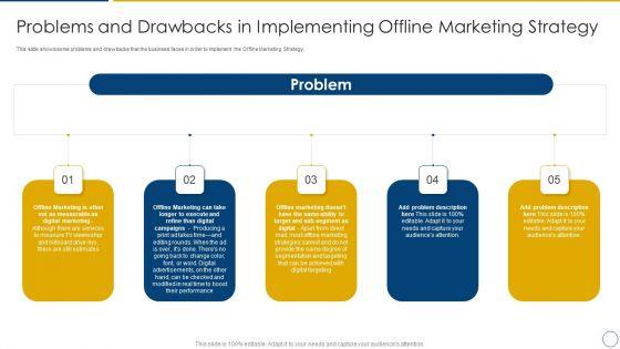 Using_Offline_Marketing_Approaches_To_Improve_Customer_Engagement_And_Organic_Traffic_Problems_And_Drawbacks_Inspiration_PDF_Slide_1.jpg
