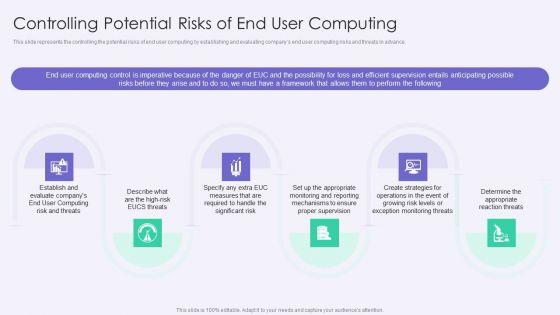 VID_Controlling_Potential_Risks_Of_End_User_Computing_Formats_PDF_Slide_1.jpg
