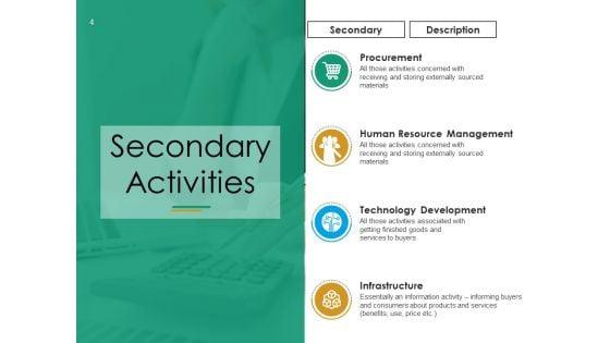 Value_Chain_Analysis_Framework_Ppt_PowerPoint_Presentation_Complete_Deck_With_Slides_Slide_4.jpg