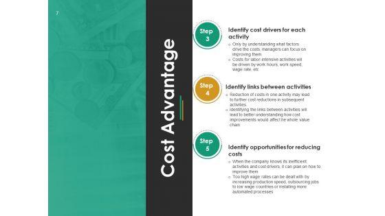 Value_Chain_Analysis_Framework_Ppt_PowerPoint_Presentation_Complete_Deck_With_Slides_Slide_7.jpg