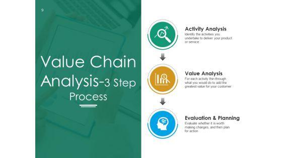 Value_Chain_Analysis_Framework_Ppt_PowerPoint_Presentation_Complete_Deck_With_Slides_Slide_9.jpg