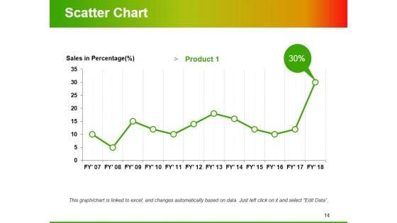 Value_Chain_Analysis_Ppt_PowerPoint_Presentation_Complete_Deck_With_Slides_Slide_14.jpg