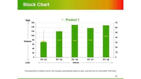 Value_Chain_Analysis_Ppt_PowerPoint_Presentation_Complete_Deck_With_Slides_Slide_16.jpg