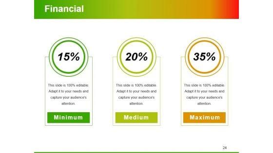 Value_Chain_Analysis_Ppt_PowerPoint_Presentation_Complete_Deck_With_Slides_Slide_24.jpg
