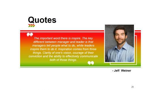 Value_Chain_Analysis_Ppt_PowerPoint_Presentation_Complete_Deck_With_Slides_Slide_25.jpg
