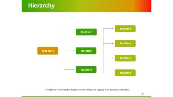 Value_Chain_Analysis_Ppt_PowerPoint_Presentation_Complete_Deck_With_Slides_Slide_35.jpg