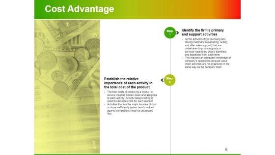 Value_Chain_Analysis_Ppt_PowerPoint_Presentation_Complete_Deck_With_Slides_Slide_6.jpg
