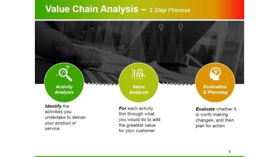 Value_Chain_Analysis_Ppt_PowerPoint_Presentation_Complete_Deck_With_Slides_Slide_9.jpg