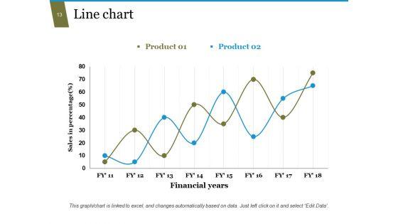 Value_Chain_Analysis_Process_Steps_And_Approaches_Ppt_PowerPoint_Presentation_Complete_Deck_With_Slides_Slide_13.jpg