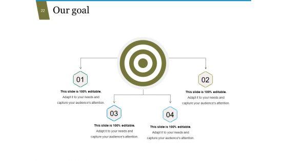 Value_Chain_Analysis_Process_Steps_And_Approaches_Ppt_PowerPoint_Presentation_Complete_Deck_With_Slides_Slide_22.jpg