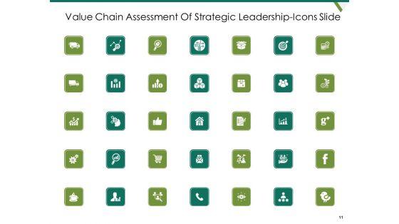 Value_Chain_Assessment_Of_Strategic_Leadership_Ppt_PowerPoint_Presentation_Complete_Deck_With_Slides_Slide_11.jpg