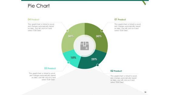Value_Chain_Assessment_Of_Strategic_Leadership_Ppt_PowerPoint_Presentation_Complete_Deck_With_Slides_Slide_18.jpg