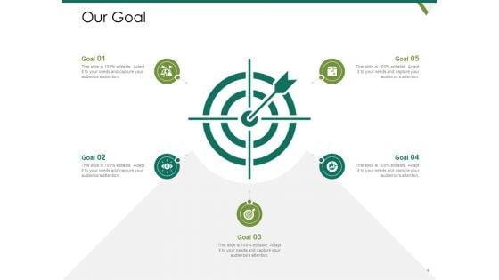 Value_Chain_Assessment_Of_Strategic_Leadership_Ppt_PowerPoint_Presentation_Complete_Deck_With_Slides_Slide_22.jpg