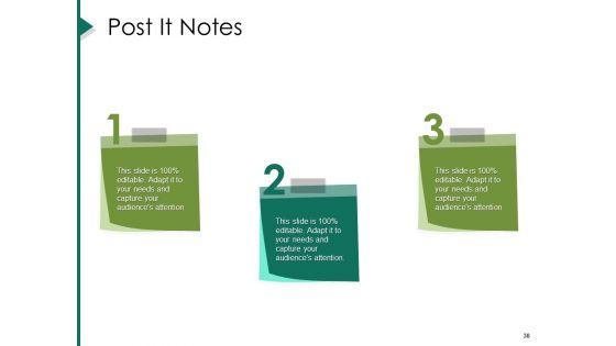 Value_Chain_Assessment_Of_Strategic_Leadership_Ppt_PowerPoint_Presentation_Complete_Deck_With_Slides_Slide_38.jpg