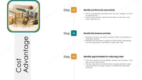 Value_Chain_Techniques_For_Performance_Assessment_Ppt_PowerPoint_Presentation_Complete_Deck_With_Slides_Slide_7.jpg