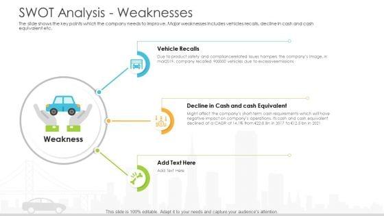 Vehicle_Sales_Plunge_In_An_Automobile_Firm_Swot_Analysis_Weaknesses_Information_PDF_Slide_1.jpg