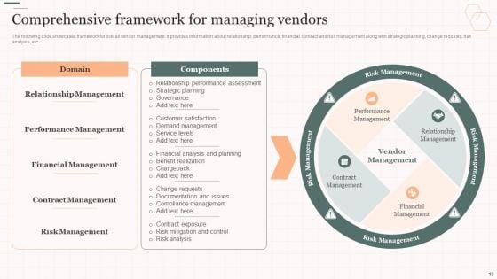 Vendor_Management_Strategies_For_Effective_Supply_Chain_Ppt_PowerPoint_Presentation_Complete_Deck_With_Slides_Slide_10.jpg