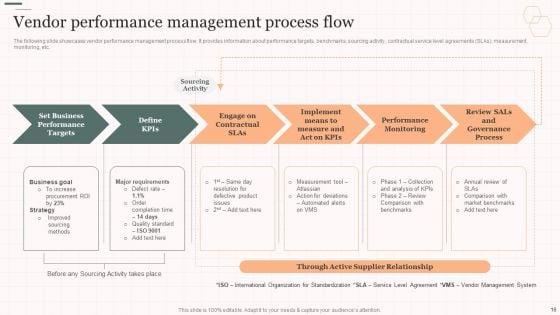 Vendor_Management_Strategies_For_Effective_Supply_Chain_Ppt_PowerPoint_Presentation_Complete_Deck_With_Slides_Slide_16.jpg