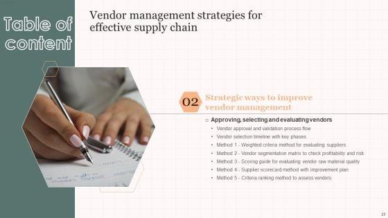 Vendor_Management_Strategies_For_Effective_Supply_Chain_Ppt_PowerPoint_Presentation_Complete_Deck_With_Slides_Slide_20.jpg