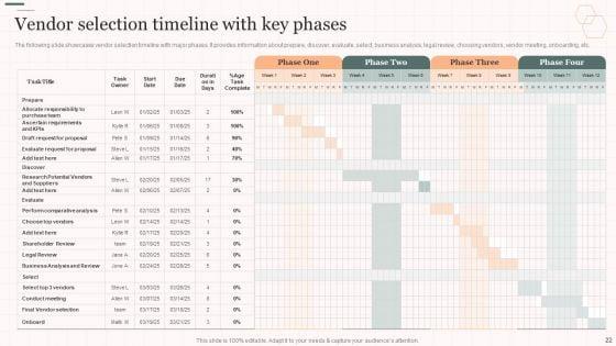 Vendor_Management_Strategies_For_Effective_Supply_Chain_Ppt_PowerPoint_Presentation_Complete_Deck_With_Slides_Slide_22.jpg