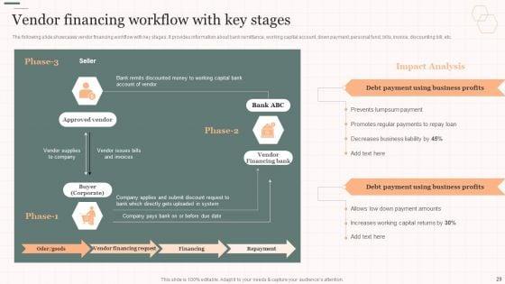 Vendor_Management_Strategies_For_Effective_Supply_Chain_Ppt_PowerPoint_Presentation_Complete_Deck_With_Slides_Slide_29.jpg