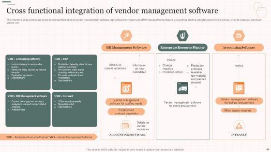 Vendor_Management_Strategies_For_Effective_Supply_Chain_Ppt_PowerPoint_Presentation_Complete_Deck_With_Slides_Slide_44.jpg