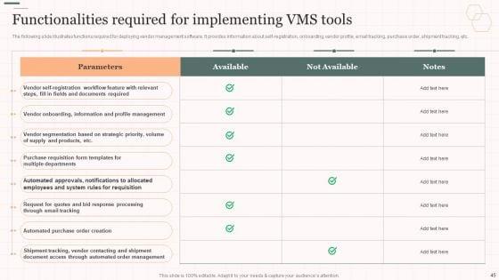 Vendor_Management_Strategies_For_Effective_Supply_Chain_Ppt_PowerPoint_Presentation_Complete_Deck_With_Slides_Slide_45.jpg