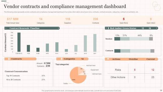 Vendor_Management_Strategies_For_Effective_Supply_Chain_Ppt_PowerPoint_Presentation_Complete_Deck_With_Slides_Slide_59.jpg