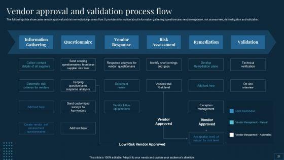 Vendor_Management_To_Handle_Purchase_And_Supply_Chain_Operations_Ppt_PowerPoint_Presentation_Complete_Deck_With_Slides_Slide_21.jpg