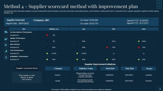 Vendor_Management_To_Handle_Purchase_And_Supply_Chain_Operations_Ppt_PowerPoint_Presentation_Complete_Deck_With_Slides_Slide_26.jpg