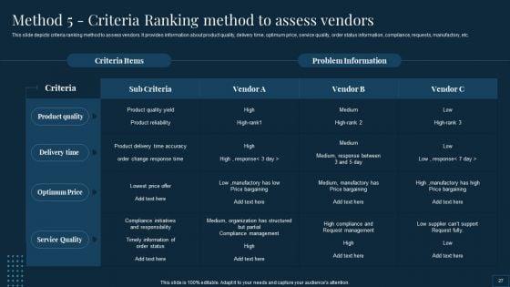 Vendor_Management_To_Handle_Purchase_And_Supply_Chain_Operations_Ppt_PowerPoint_Presentation_Complete_Deck_With_Slides_Slide_27.jpg