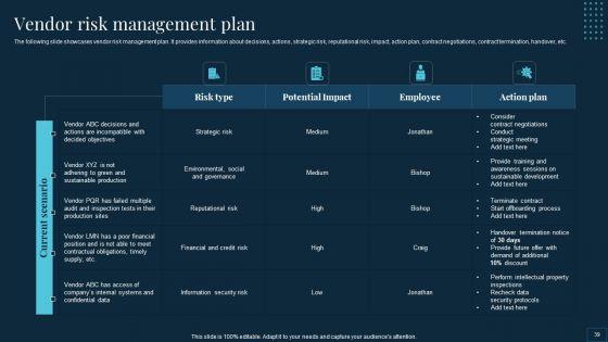 Vendor_Management_To_Handle_Purchase_And_Supply_Chain_Operations_Ppt_PowerPoint_Presentation_Complete_Deck_With_Slides_Slide_39.jpg