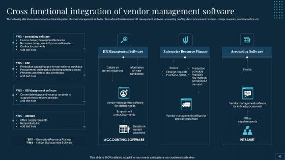 Vendor_Management_To_Handle_Purchase_And_Supply_Chain_Operations_Ppt_PowerPoint_Presentation_Complete_Deck_With_Slides_Slide_42.jpg