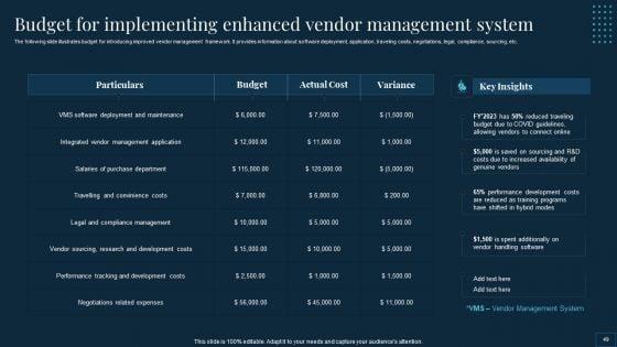Vendor_Management_To_Handle_Purchase_And_Supply_Chain_Operations_Ppt_PowerPoint_Presentation_Complete_Deck_With_Slides_Slide_49.jpg