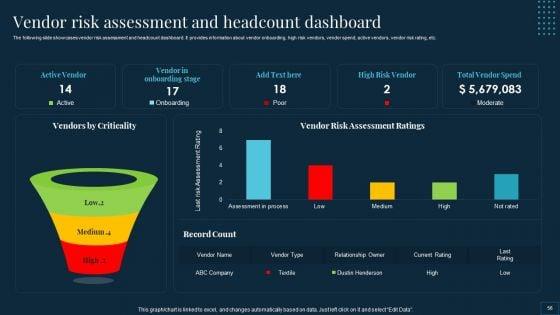 Vendor_Management_To_Handle_Purchase_And_Supply_Chain_Operations_Ppt_PowerPoint_Presentation_Complete_Deck_With_Slides_Slide_56.jpg
