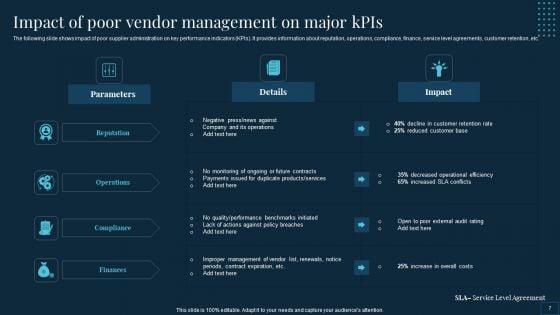 Vendor_Management_To_Handle_Purchase_And_Supply_Chain_Operations_Ppt_PowerPoint_Presentation_Complete_Deck_With_Slides_Slide_7.jpg