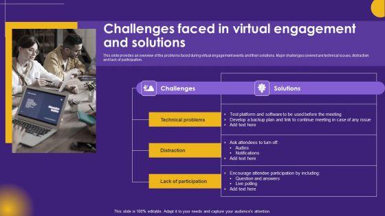 Virtual_Communication_Challenges_Faced_In_Virtual_Engagement_Slides_PDF_Slide_1.jpg