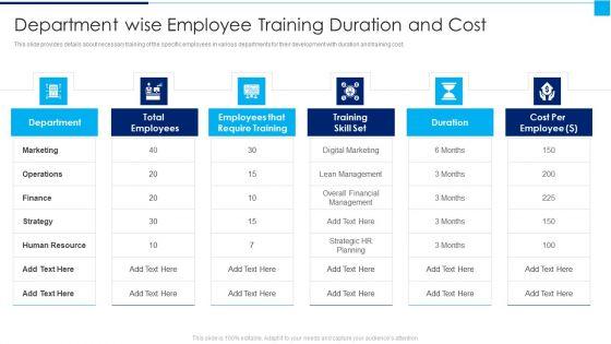 Ways_To_Enhance_Organizations_Profitability_Department_Wise_Employee_Training_Duration_And_Cost_Slides_PDF_Slide_1.jpg