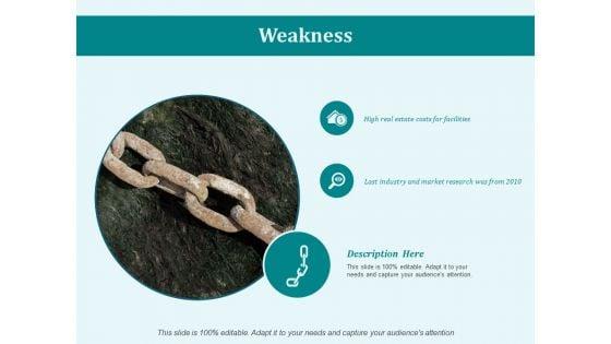 Weakness_Ppt_PowerPoint_Presentation_Show_Layouts_Slide_1.jpg