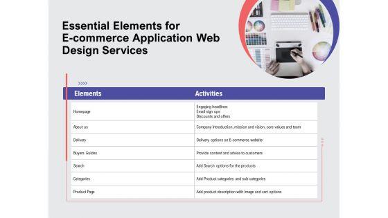 Web_Design_Services_Proposal_For_Ecommerce_Business_Essential_Elements_For_E_Commerce_Application_Web_Design_Services_Demonstration_PDF_Slide_1.jpg