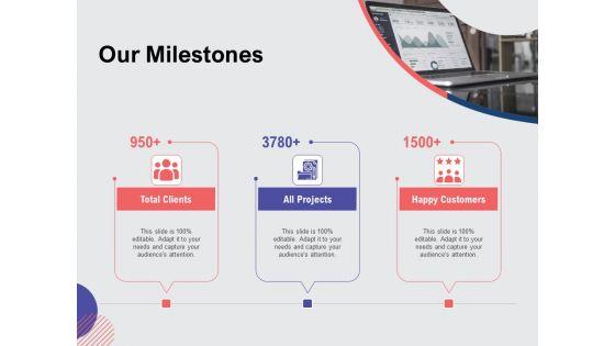 Web_Design_Services_Proposal_For_Ecommerce_Business_Our_Milestones_Template_PDF_Slide_1.jpg