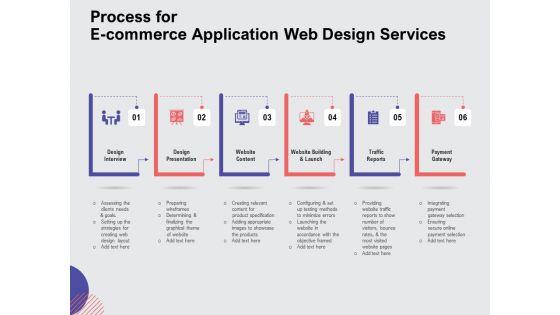 Web_Design_Services_Proposal_For_Ecommerce_Business_Process_For_E_Commerce_Application_Web_Design_Services_Diagrams_PDF_Slide_1.jpg
