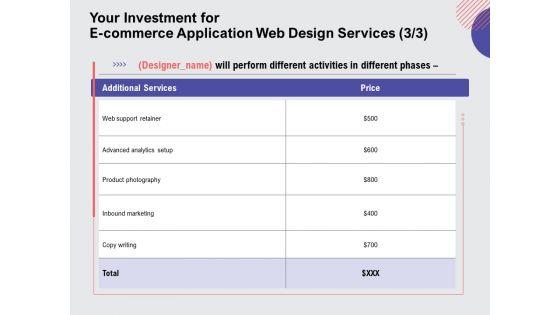 Web_Design_Services_Proposal_For_Ecommerce_Business_Your_Investment_For_E_Commerce_Application_Web_Design_Services_Professional_PDF_Slide_1.jpg