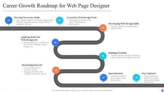 Web_Page_Roadmap_Ppt_PowerPoint_Presentation_Complete_With_Slides_Slide_10.jpg