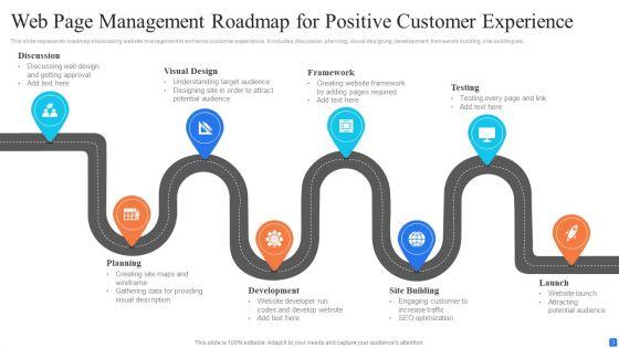 Web_Page_Roadmap_Ppt_PowerPoint_Presentation_Complete_With_Slides_Slide_3.jpg